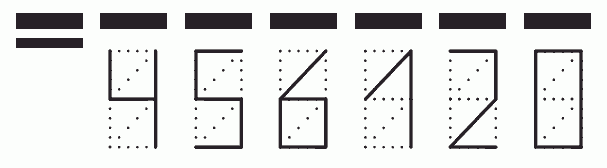 Пример заполнения индекса 456120