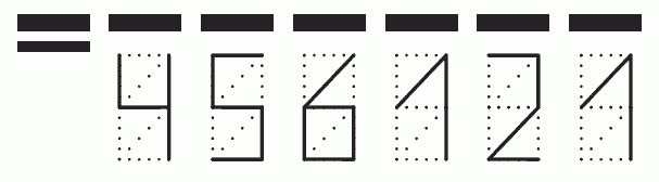 Пример заполнения индекса 456121