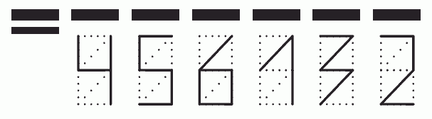 Пример заполнения индекса 456132