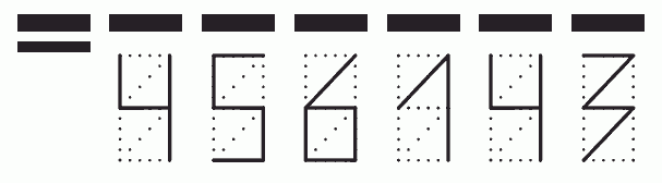 Пример заполнения индекса 456143