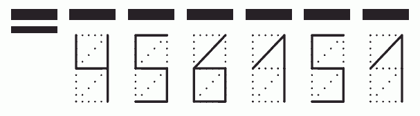 Пример заполнения индекса 456151