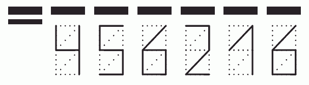 Пример заполнения индекса 456216