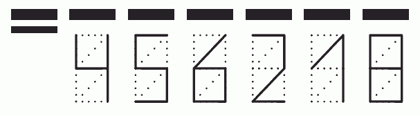 Пример заполнения индекса 456218