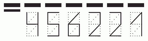 Пример заполнения индекса 456221