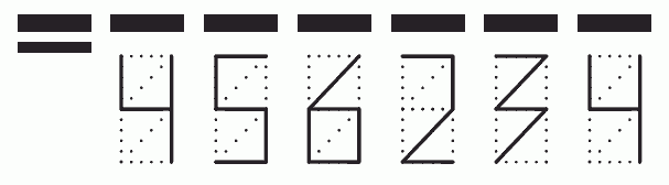 Пример заполнения индекса 456234