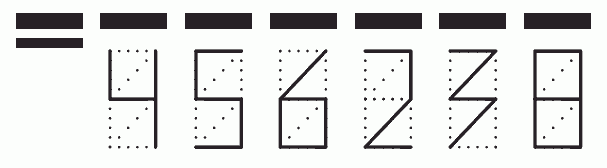 Пример заполнения индекса 456238