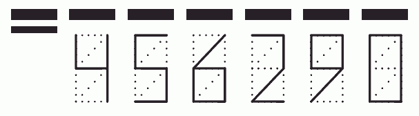 Пример заполнения индекса 456290