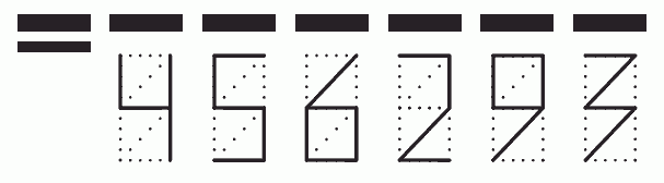 Пример заполнения индекса 456293