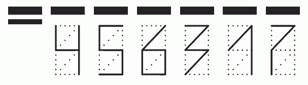 Пример заполнения индекса 456317