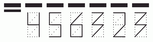 Пример заполнения индекса 456323