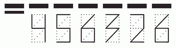 Пример заполнения индекса 456326