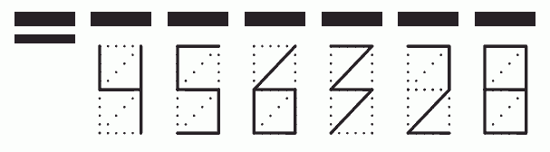 Пример заполнения индекса 456328