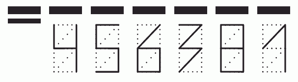 Пример заполнения индекса 456381