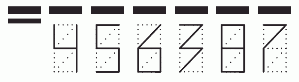 Пример заполнения индекса 456387