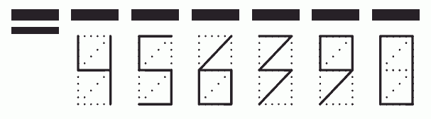 Пример заполнения индекса 456390