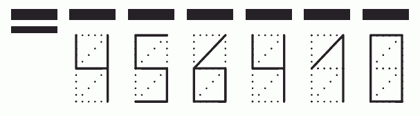 Пример заполнения индекса 456410