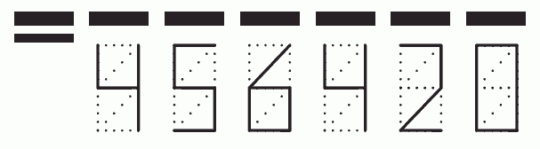 Пример заполнения индекса 456420