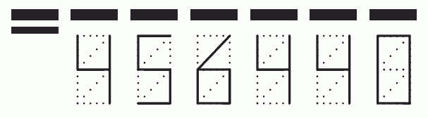 Пример заполнения индекса 456440