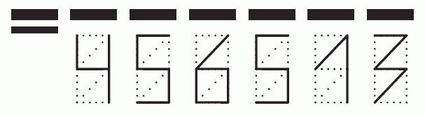 Пример заполнения индекса 456513