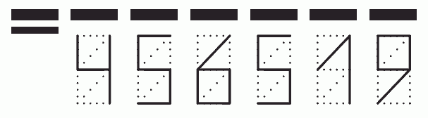 Пример заполнения индекса 456519