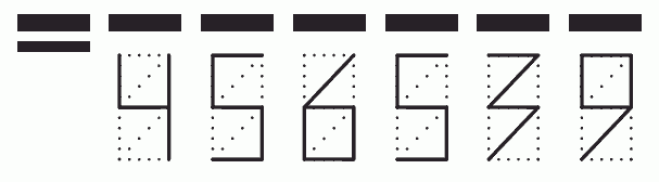 Пример заполнения индекса 456539