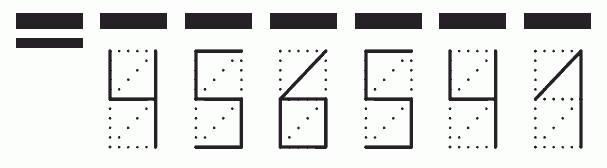 Пример заполнения индекса 456541