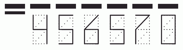 Пример заполнения индекса 456570