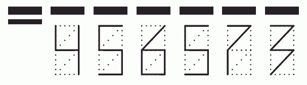 Пример заполнения индекса 456573