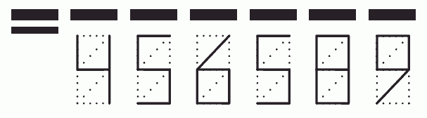 Пример заполнения индекса 456589