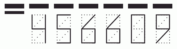 Пример заполнения индекса 456609