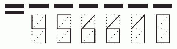 Пример заполнения индекса 456610