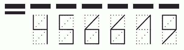 Пример заполнения индекса 456619