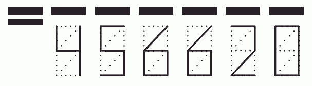 Пример заполнения индекса 456620