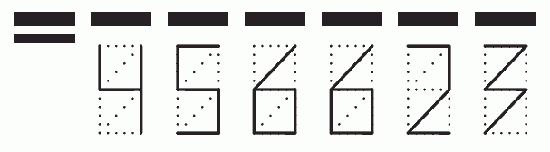 Пример заполнения индекса 456623