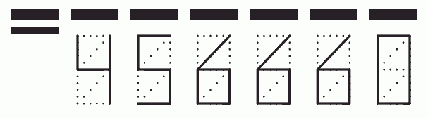 Пример заполнения индекса 456660