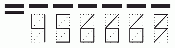 Пример заполнения индекса 456663