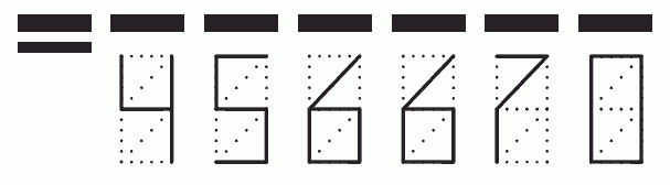 Пример заполнения индекса 456670