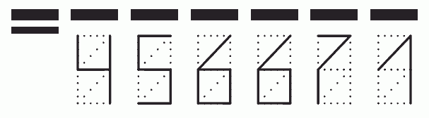 Пример заполнения индекса 456671