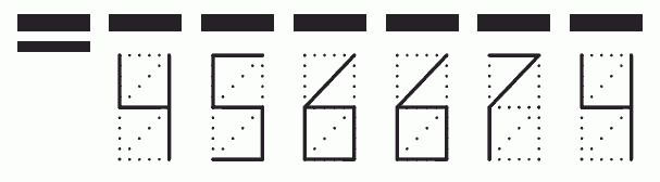 Пример заполнения индекса 456674