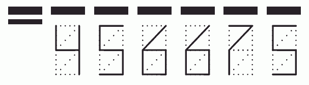 Пример заполнения индекса 456675