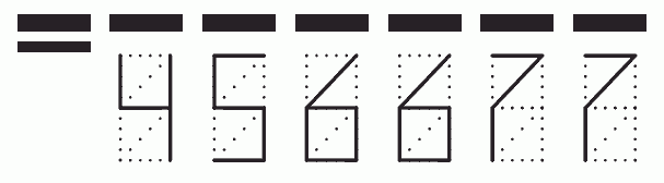 Пример заполнения индекса 456677