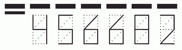 Пример заполнения индекса 456682