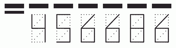 Пример заполнения индекса 456686