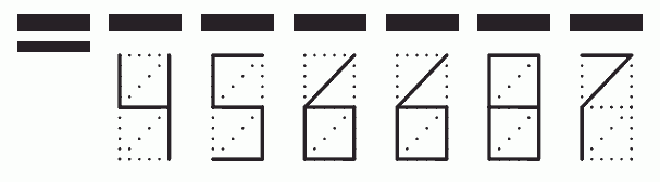 Пример заполнения индекса 456687