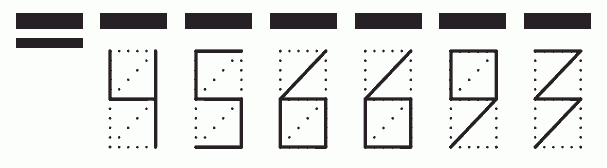 Пример заполнения индекса 456693