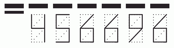 Пример заполнения индекса 456696