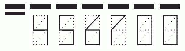 Пример заполнения индекса 456700