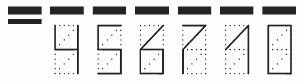 Пример заполнения индекса 456710