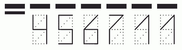 Пример заполнения индекса 456711