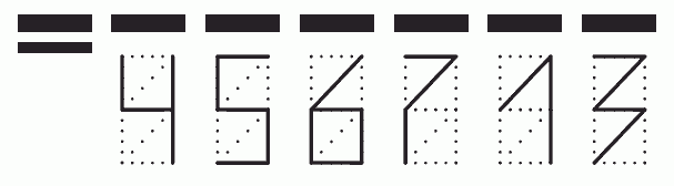 Пример заполнения индекса 456713